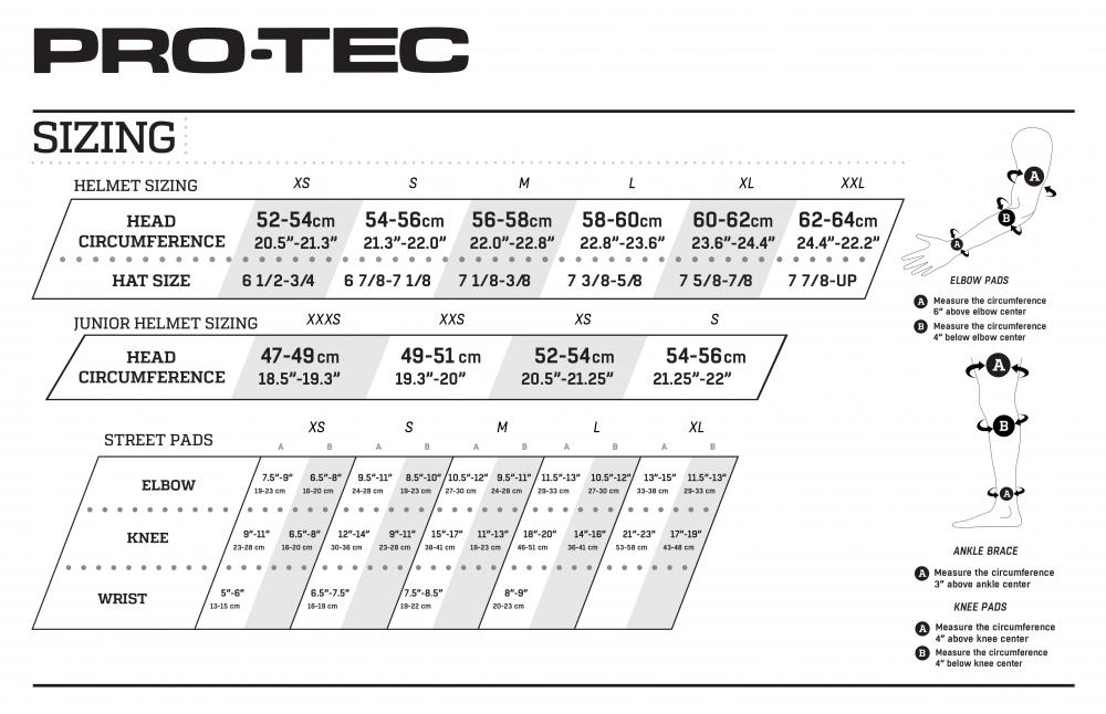 PRT-PKN_ZCHART.jpg